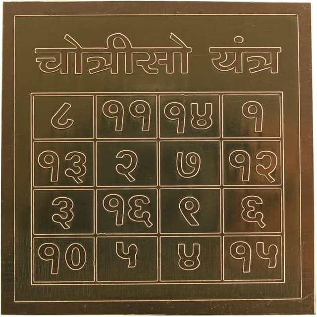 Chauntisa Yantra