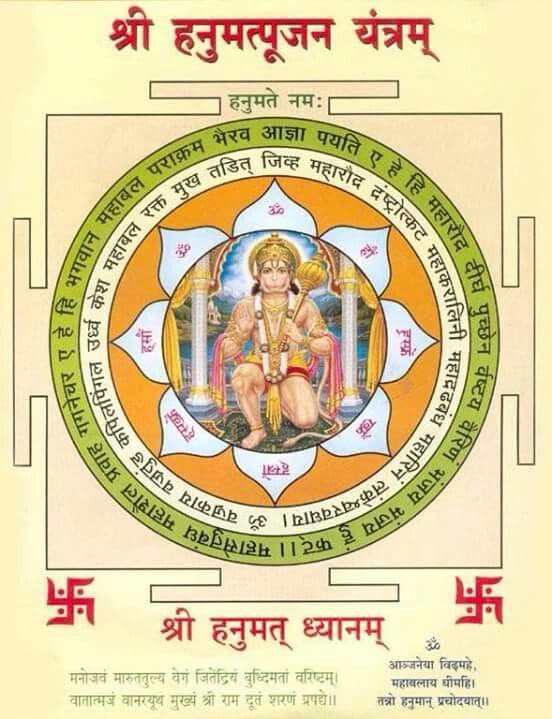 Hanuman Yantra