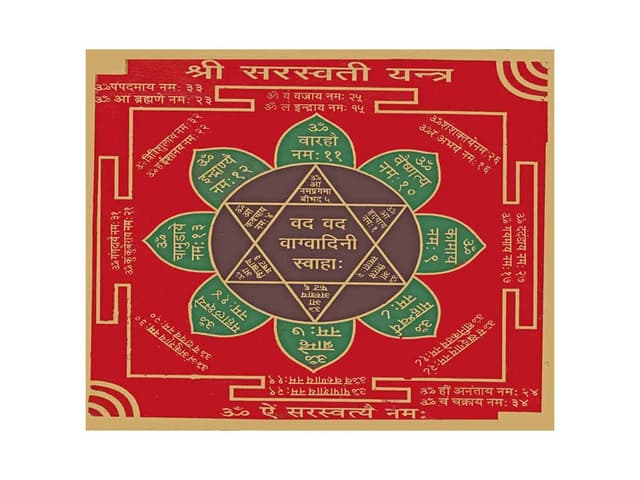 Saraswati Yantra